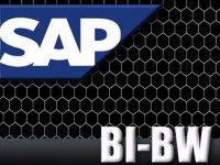 BIBW